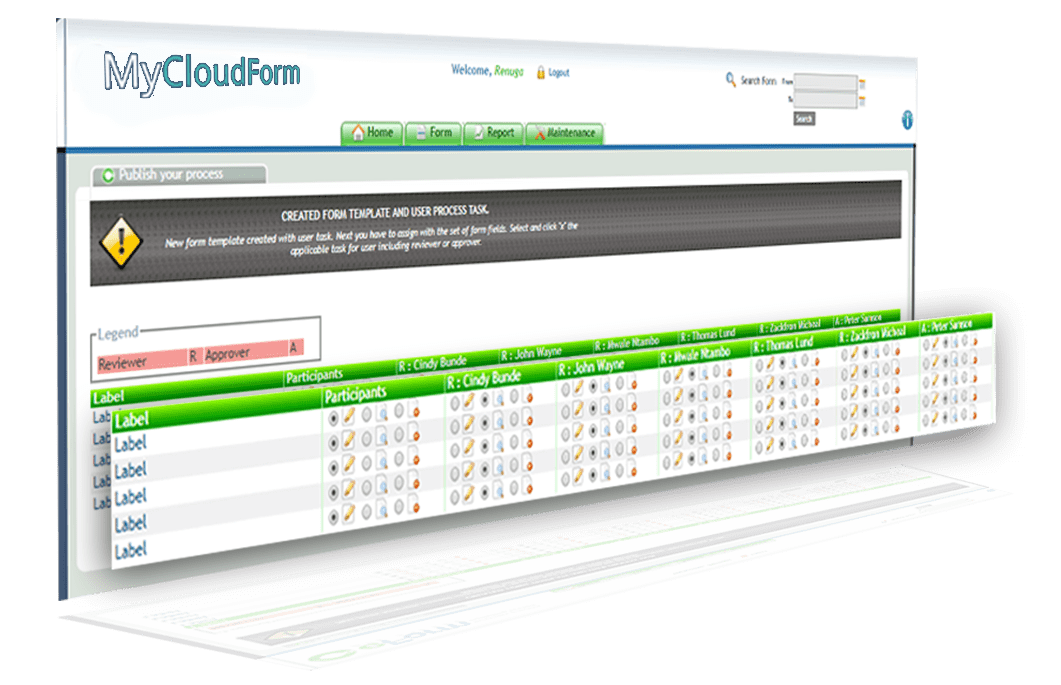 NIIX mycloudform_field_security