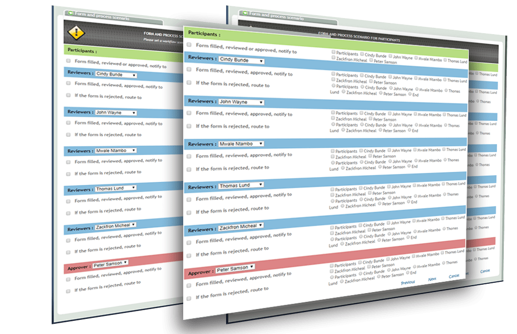 NIIX mycloudform_process_flow